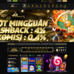 Slot Gacor Gampang Menang